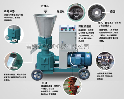 飼料顆粒機產品 飼料顆粒機產品